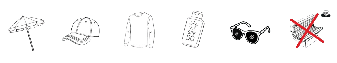 Mbrojtja e vërtetë e lëkurës: çadër, kapelë, bluzë me mëngë, krem SPF 50, syze dielli – pa solarium